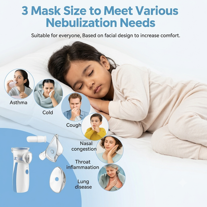 Portable Mesh Nebulizer