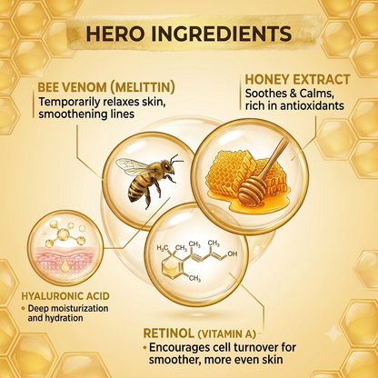 Botox Bee Venom Skin Tightening & Vita-A Wrinkle-Lift Tightening Cream