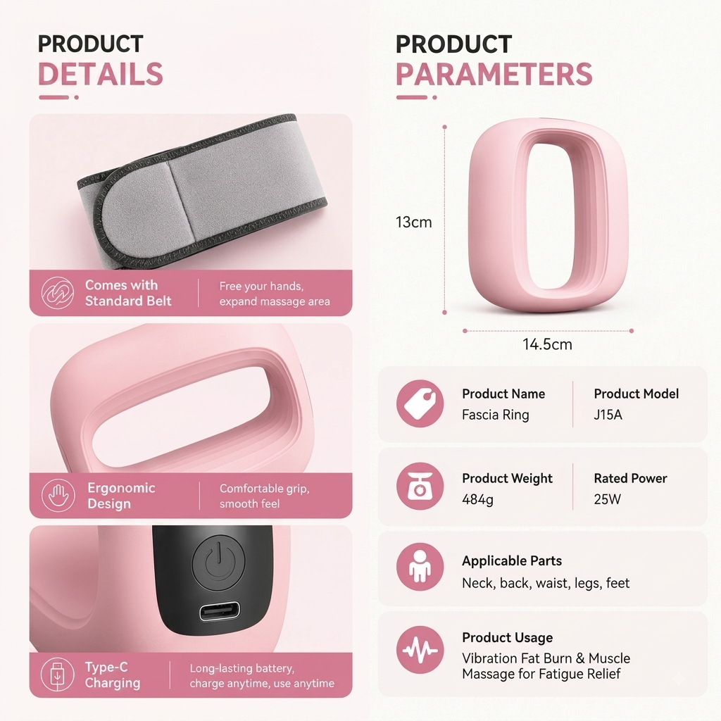 Belly Fat Massager